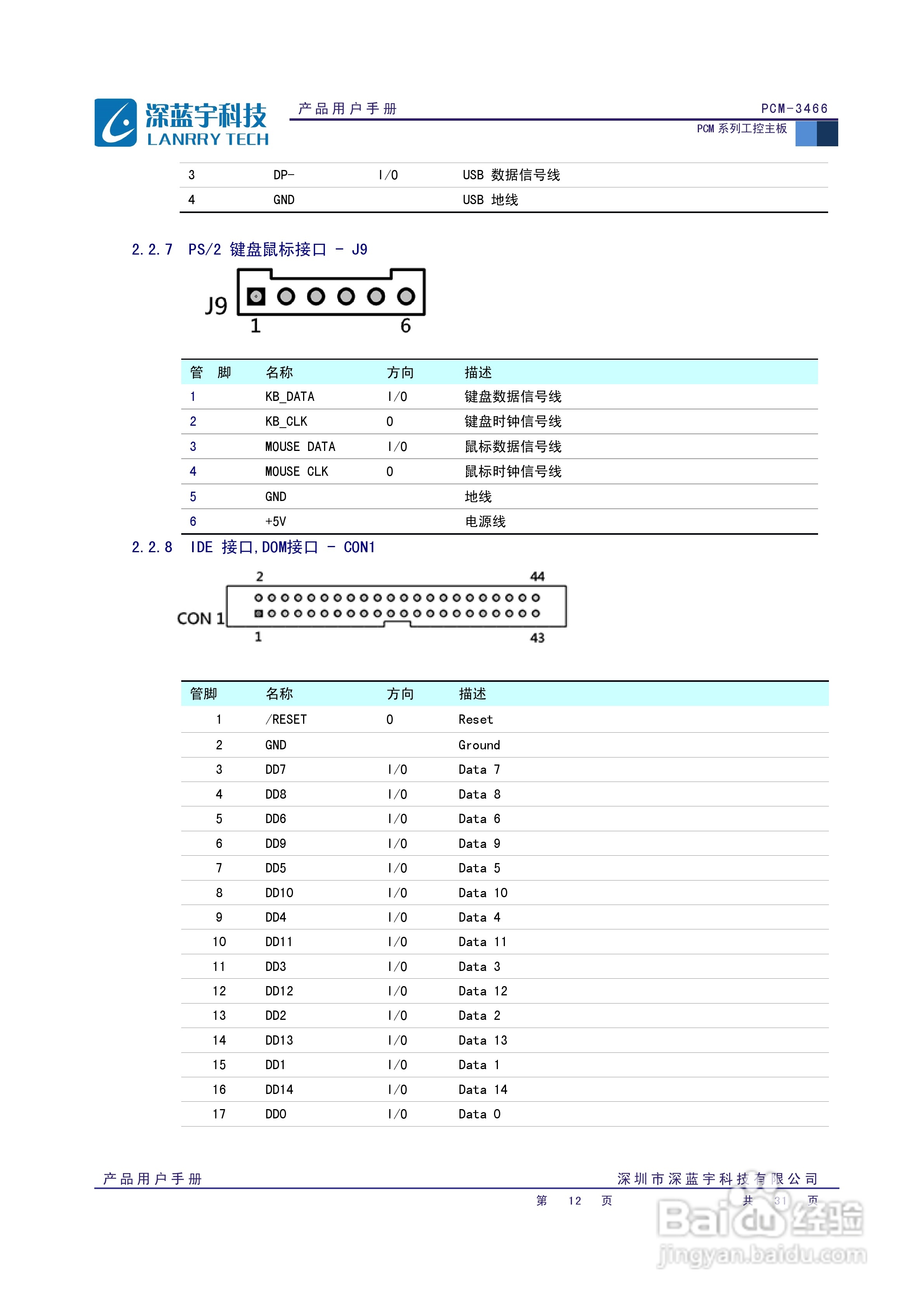 深蓝宇PCM-3466工业主板用户手册:[2]
