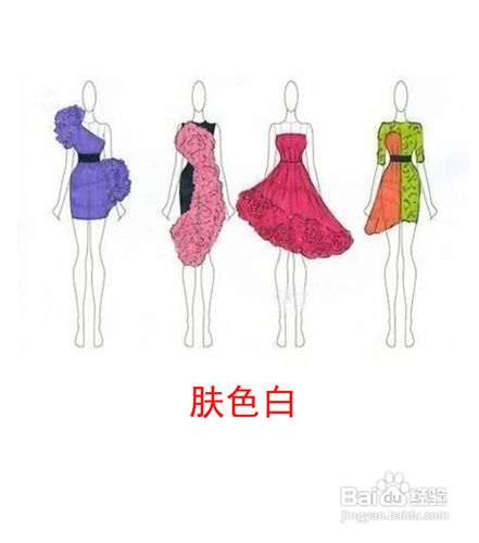 教大家新娘怎么挑选适合自己的婚纱呢