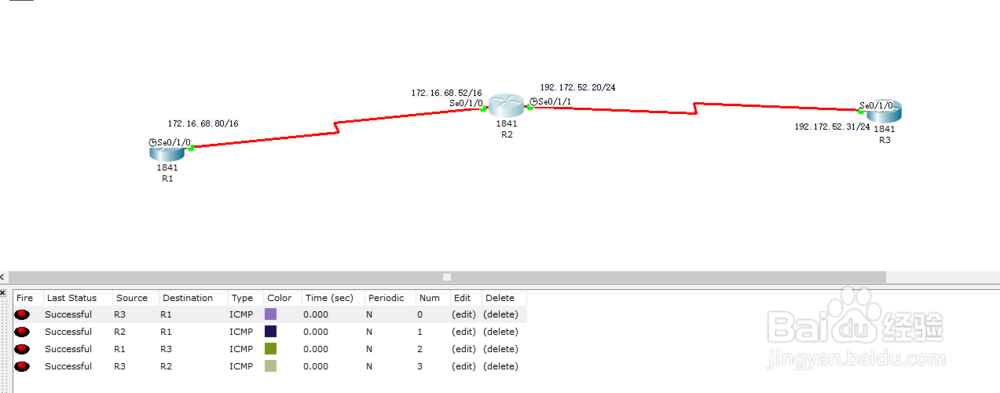 网络初学必学之cisco思科RIP路由协议