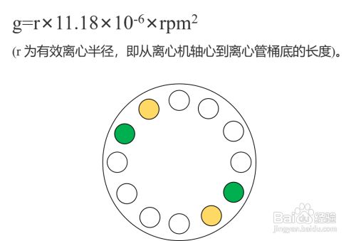 实验室离心机使用步骤