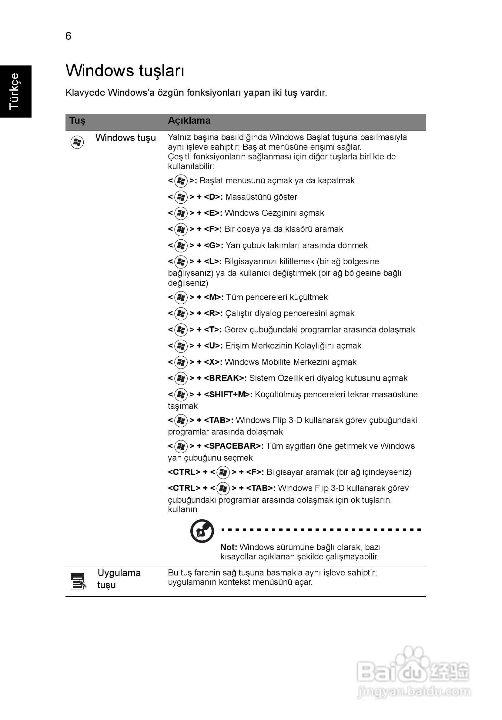 ACER宏基Aspire 5745G笔记本说明书:[176]