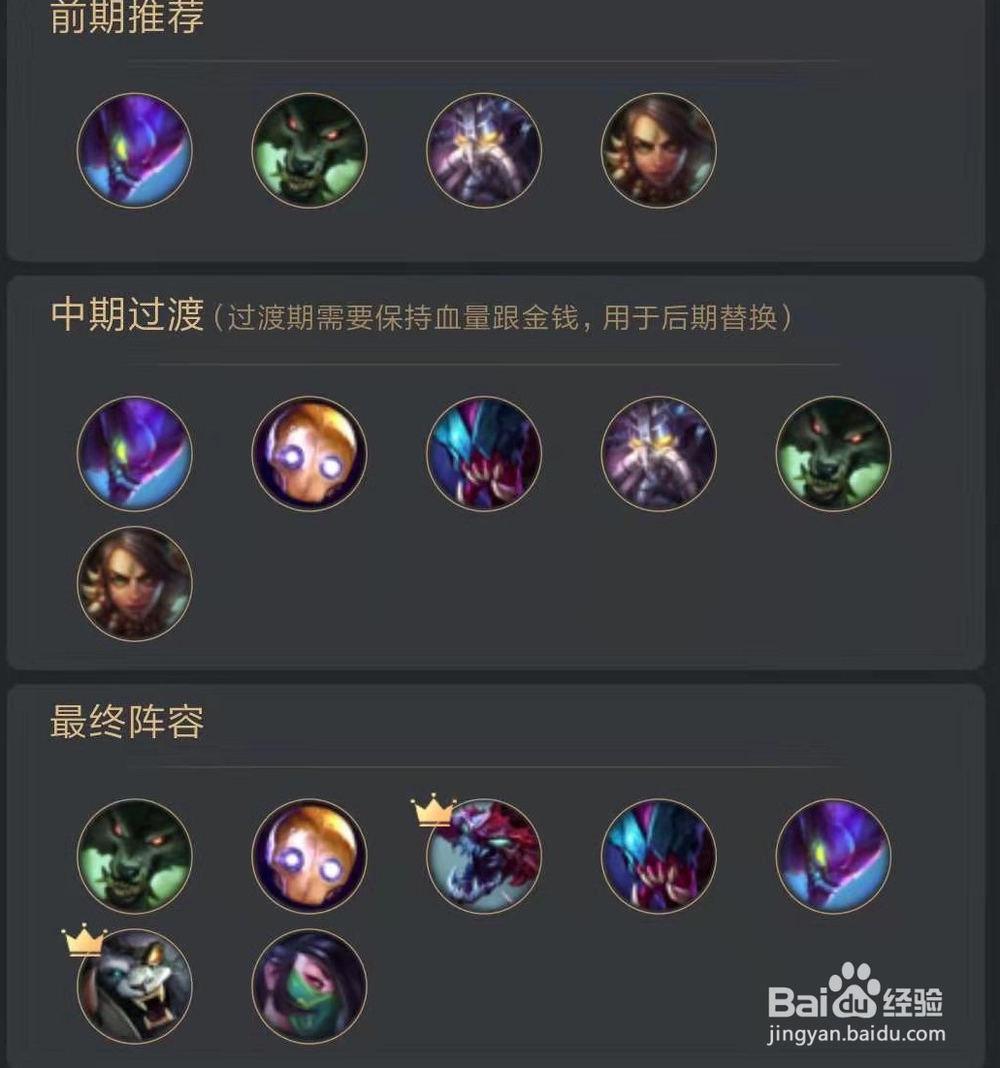 9.15版本云顶之奕S级阵容一览。