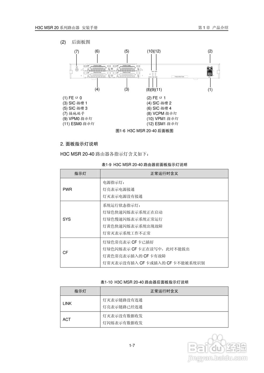 华三交换机MSR20形说明书:[2]