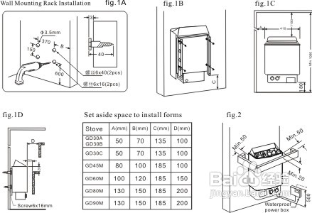 桑拿房在安装前后注意事项和方法