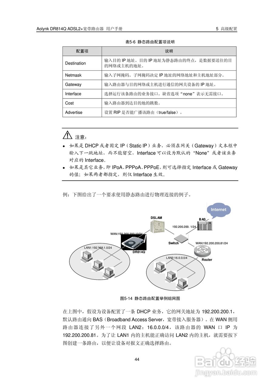 华三交换机DR814QADSL2+形说明书:[5]