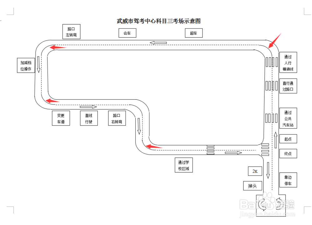 2017武威科目三考试技巧考试视频及考试注意事项