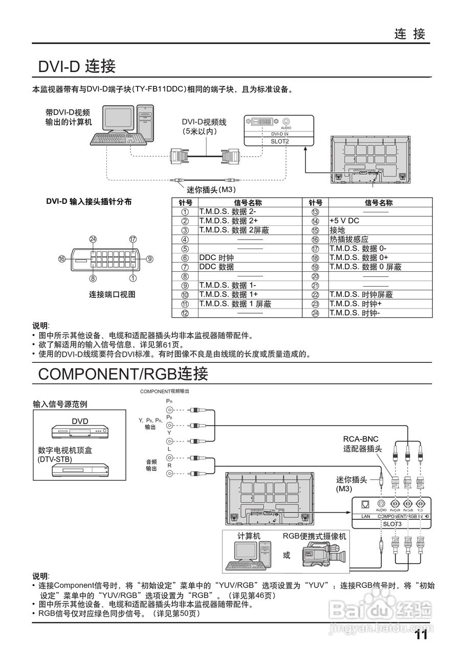 松下高清等离子电视TH-58PF12CK型使用说明书:[2]