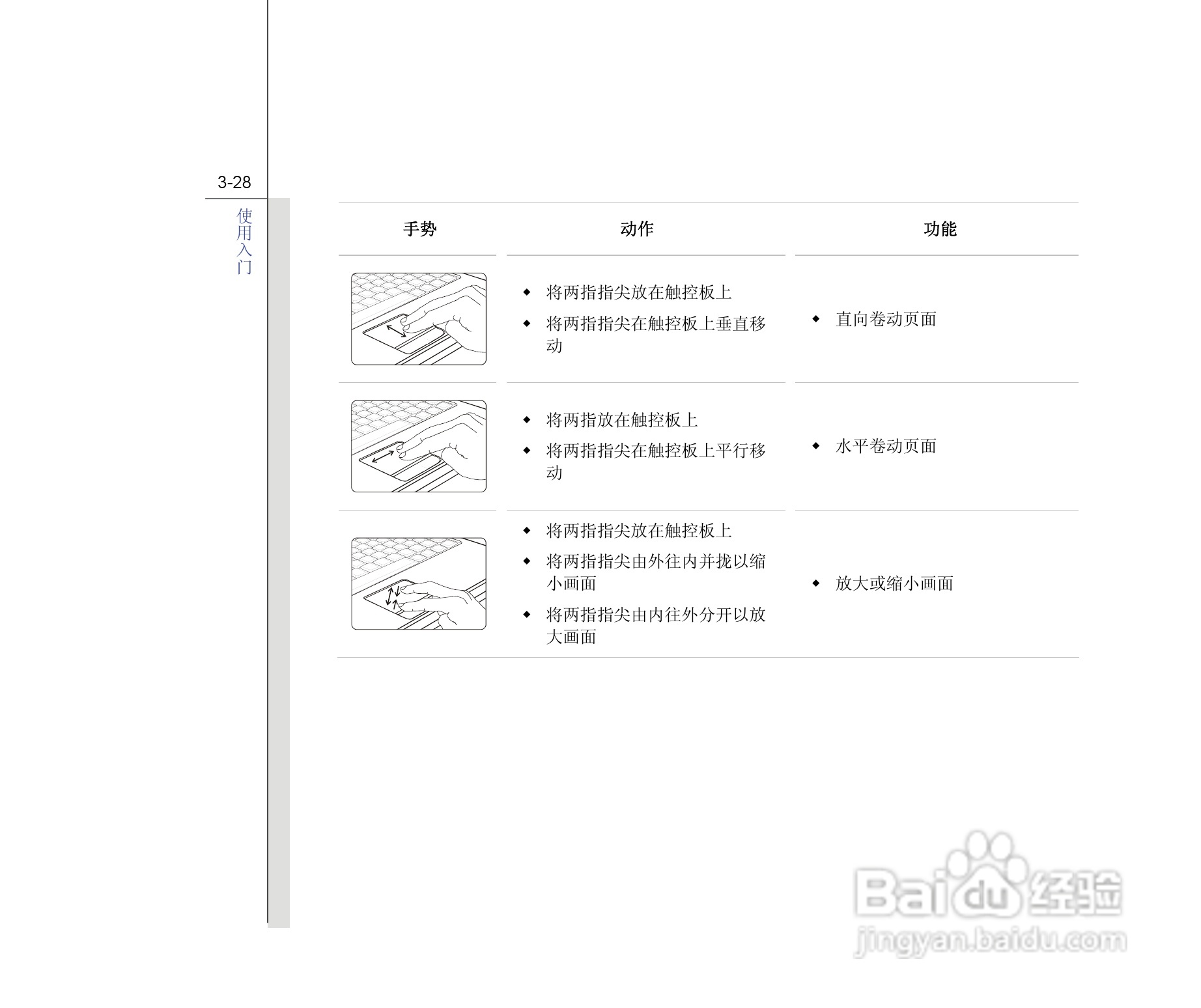 微星MSI FX600笔记本电脑使用说明书:[7]