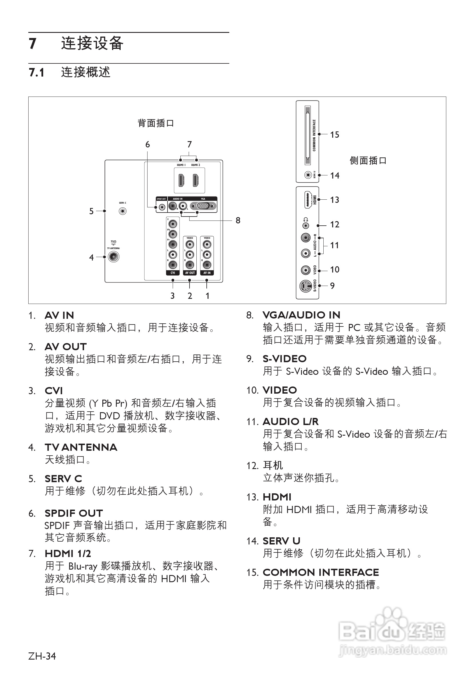 飞利浦42PFL8803D液晶彩电使用说明书:[4]