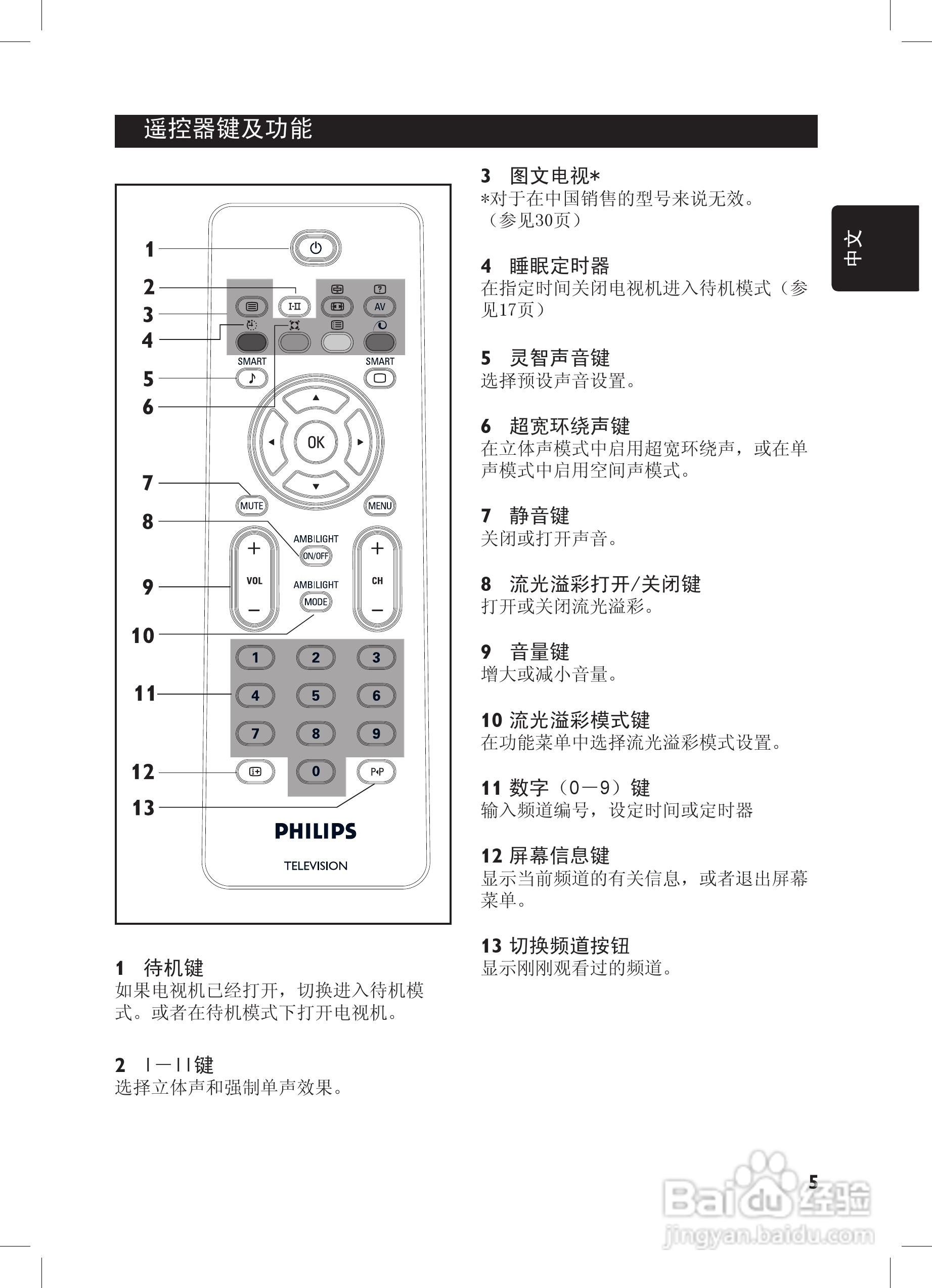 飞利浦32PFL7332液晶彩电话使用说明书:[2]