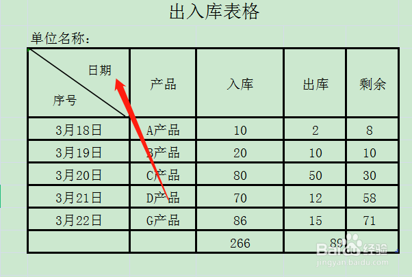 表格插斜线并输入文字
