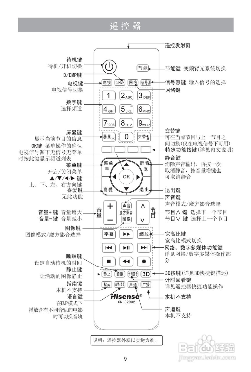 海信LED24K18彩电使用说明书:[1]