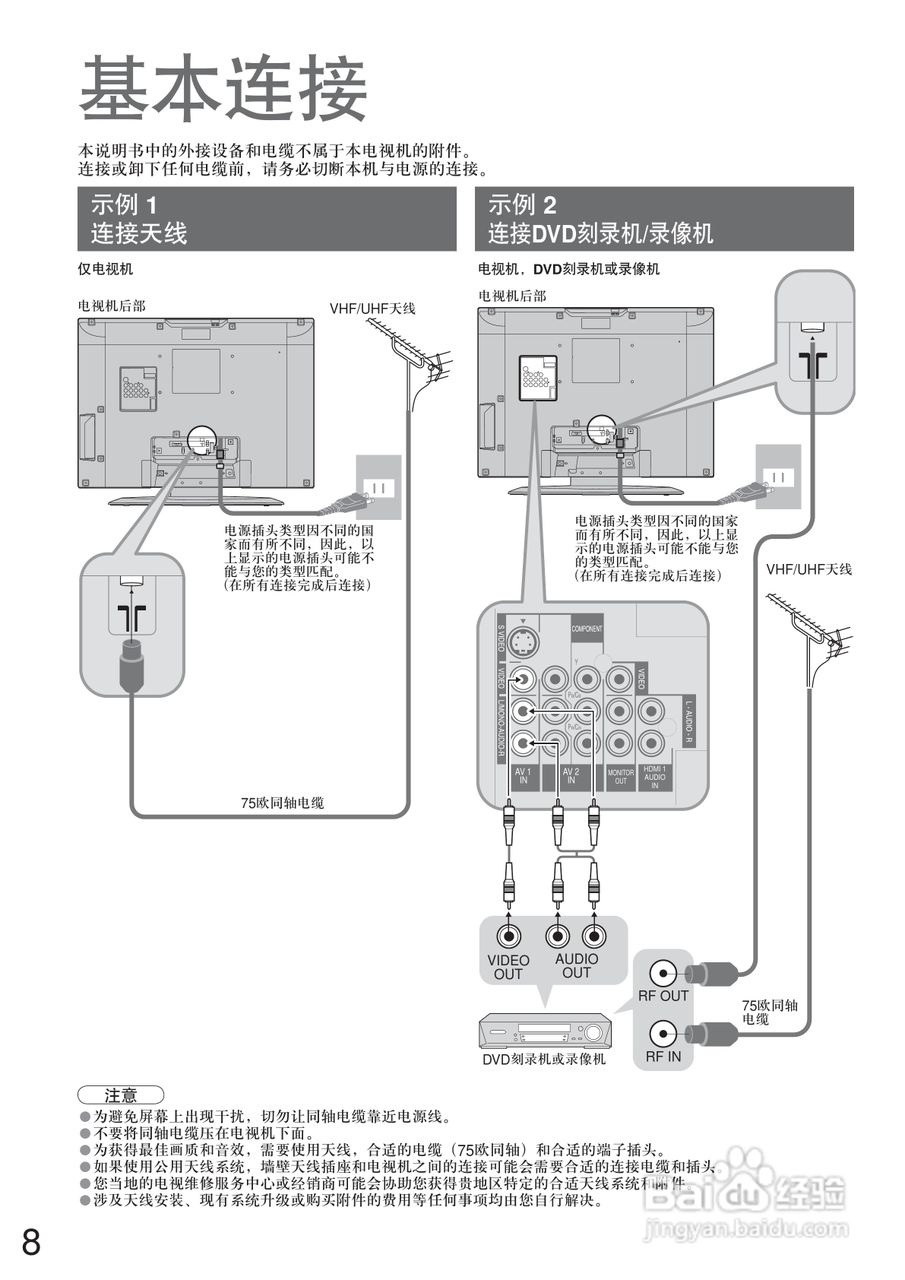 松下TC-32LE7D液晶彩电使用说明书:[1]