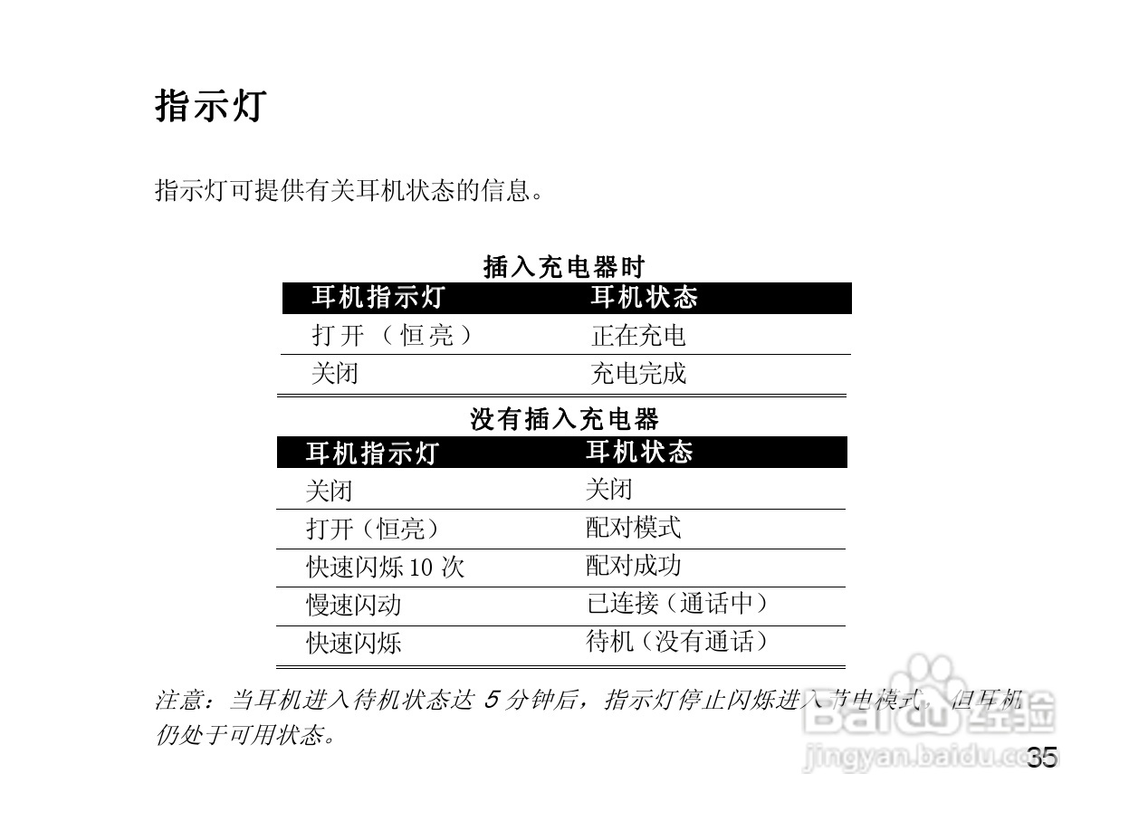 摩托罗拉H350蓝牙耳机使用说明书:[5]