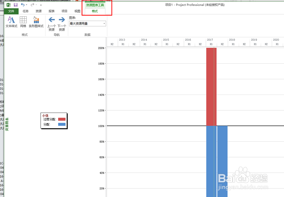 office project所有视图简介