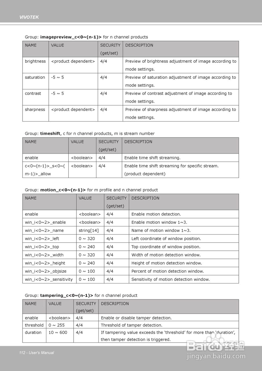 晶睿通讯H.264 SD/SDHC卡智能视频视频服务器VS8102使:[12]