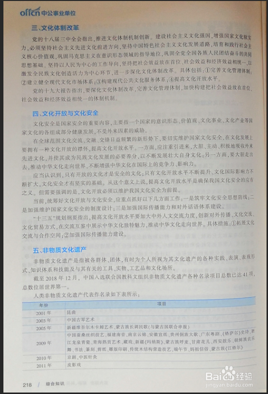 ps中透视工具怎么使用