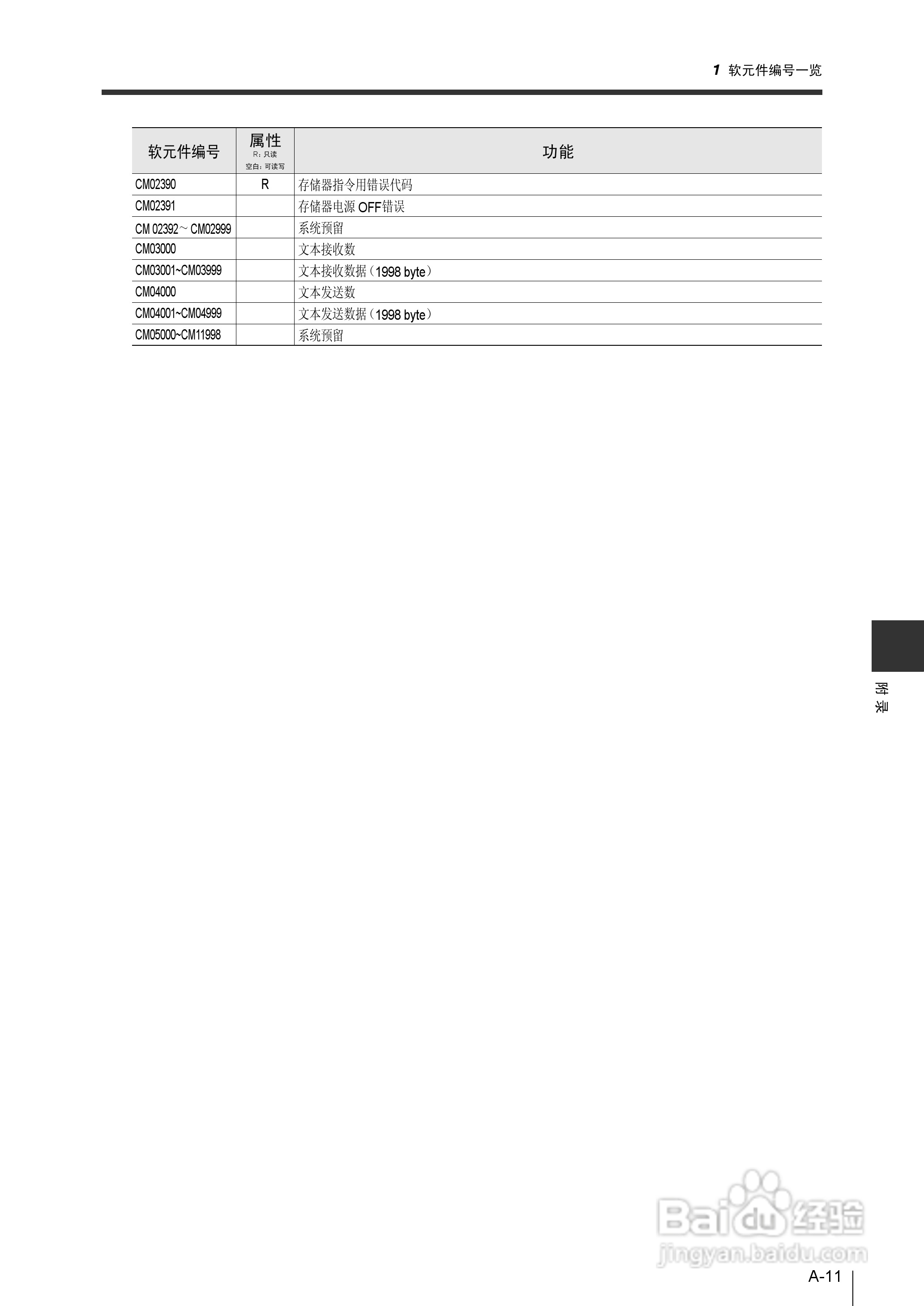 基恩士KV-1000系列高速多功能应用电力网络路由器说明:[41]