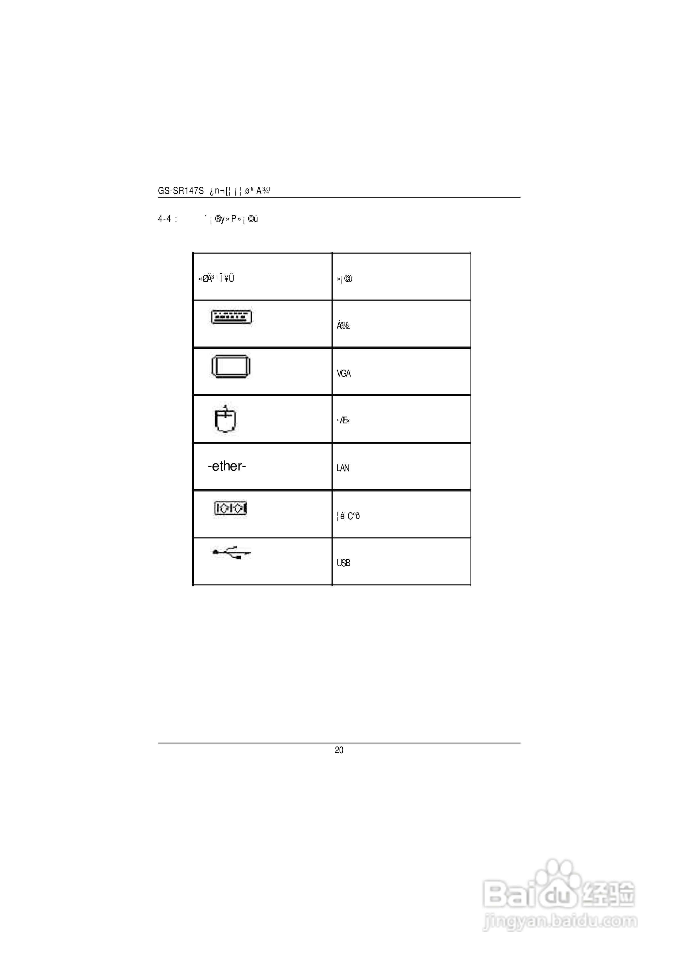 技嘉GS-SR147S(1.0 )型服务器使用说明书:[2]