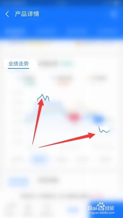基金最大回撤如何计算