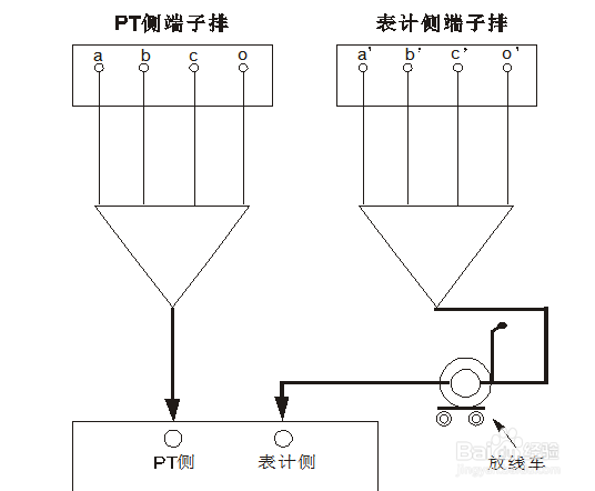 二次压降测试全过程介绍