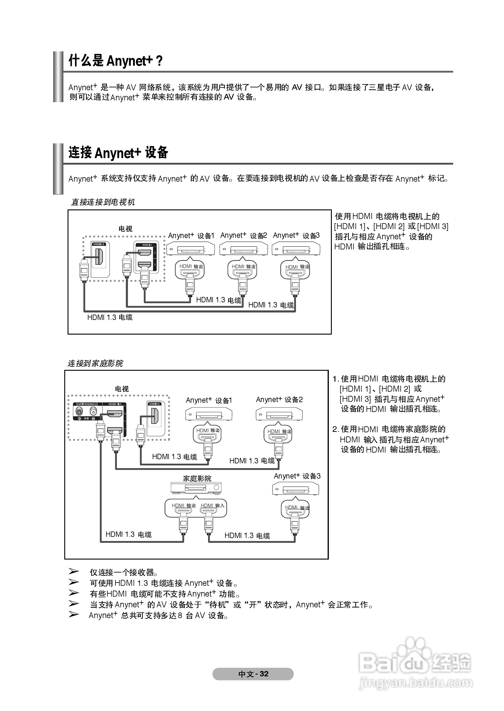 三星PS-50Q91H等离子彩电使用说明书:[4]