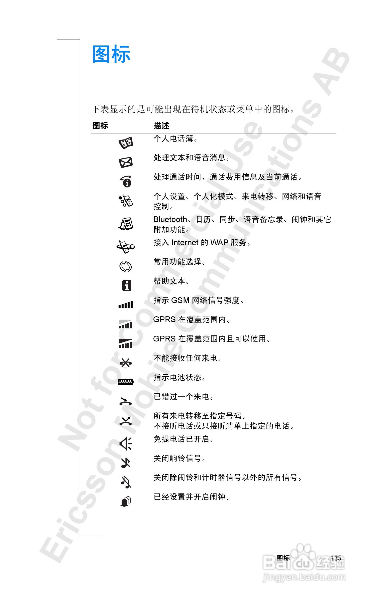 爱立信R520mc手机使用说明书:[14]