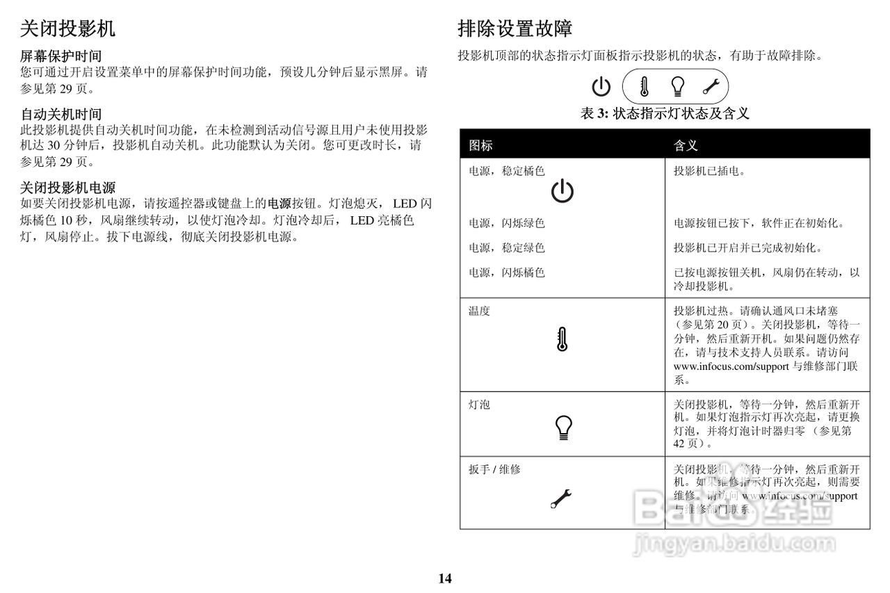 富可视InFocus IN2112投影机使用说明书:[2]