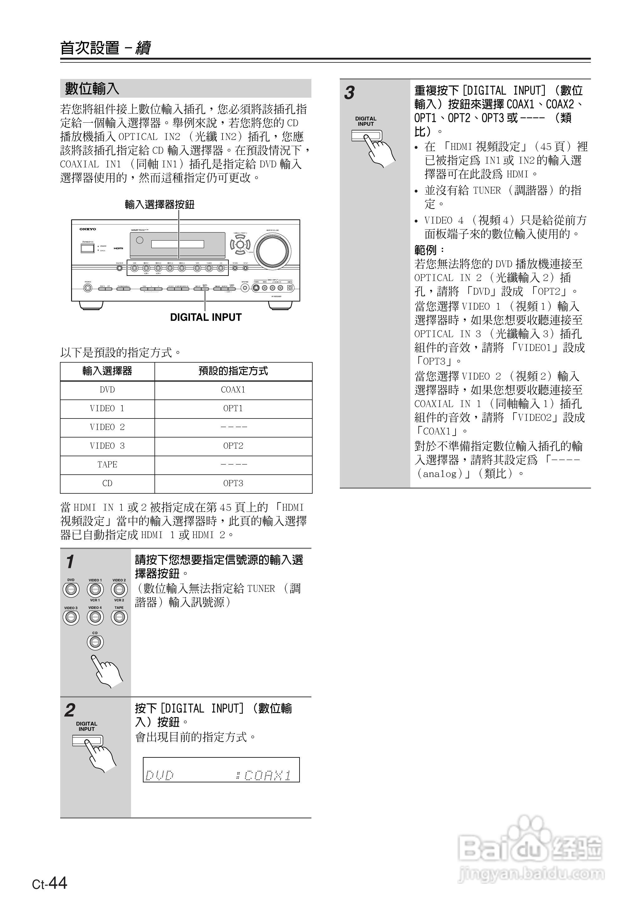 ONKYO TX-SR604放大器使用手册:[5]