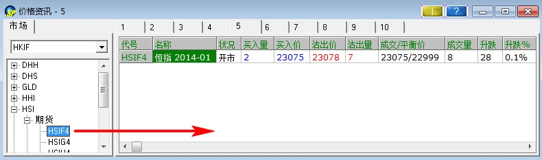如何炒恒生指数