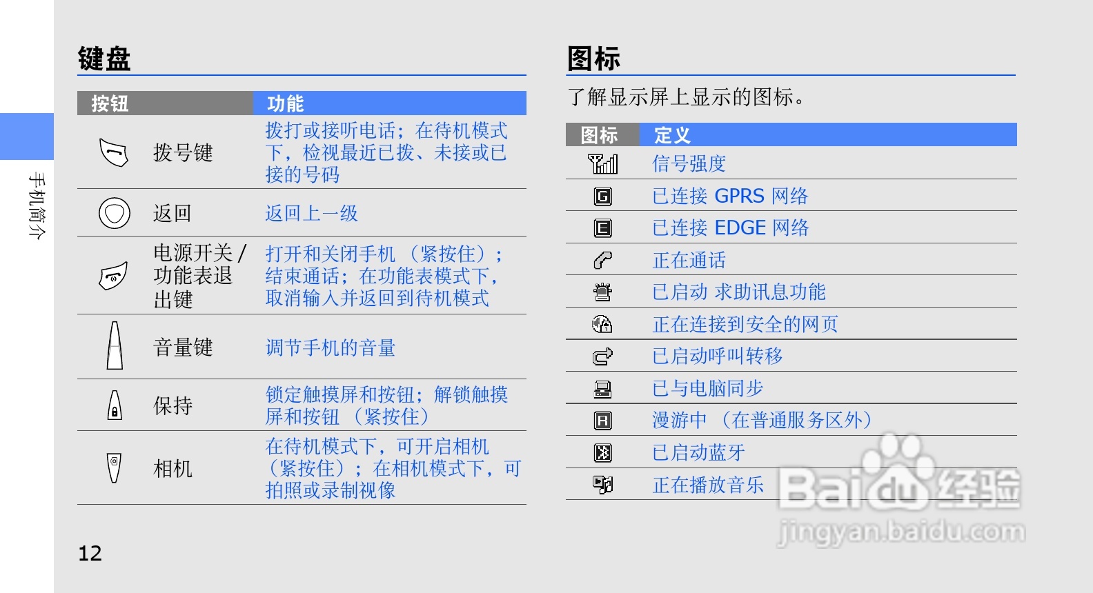 三星GT-C3510手机使用说明书:[2]