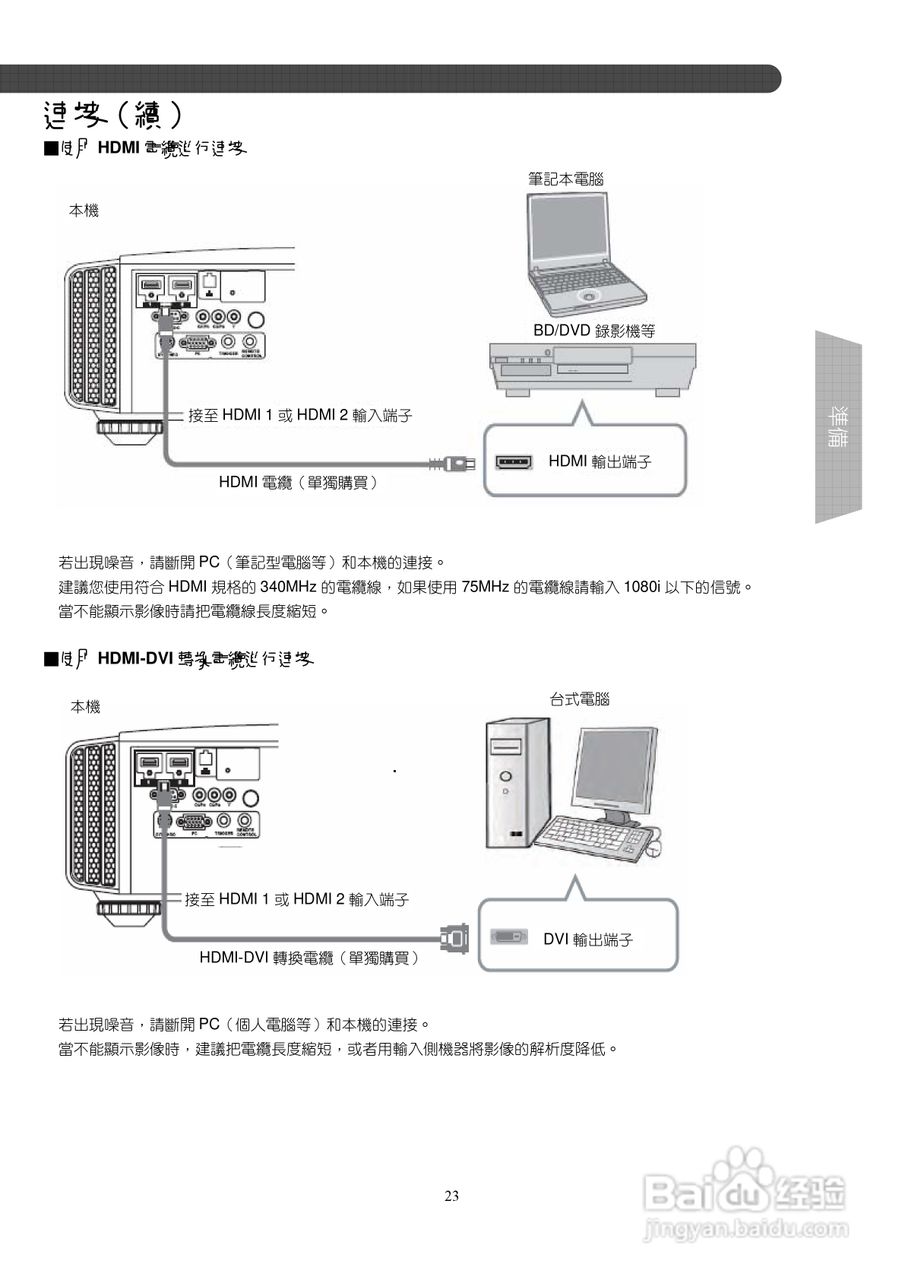 胜利DLA-X9投影机使用说明书:[3]