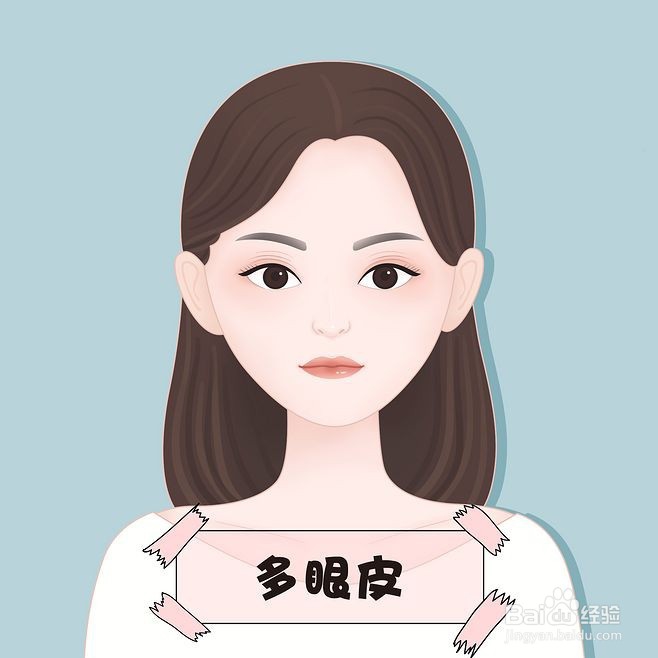 眼睛类型图解