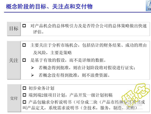 IPD 咨询分析