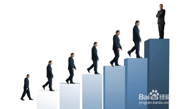 职场进修的学习计划表