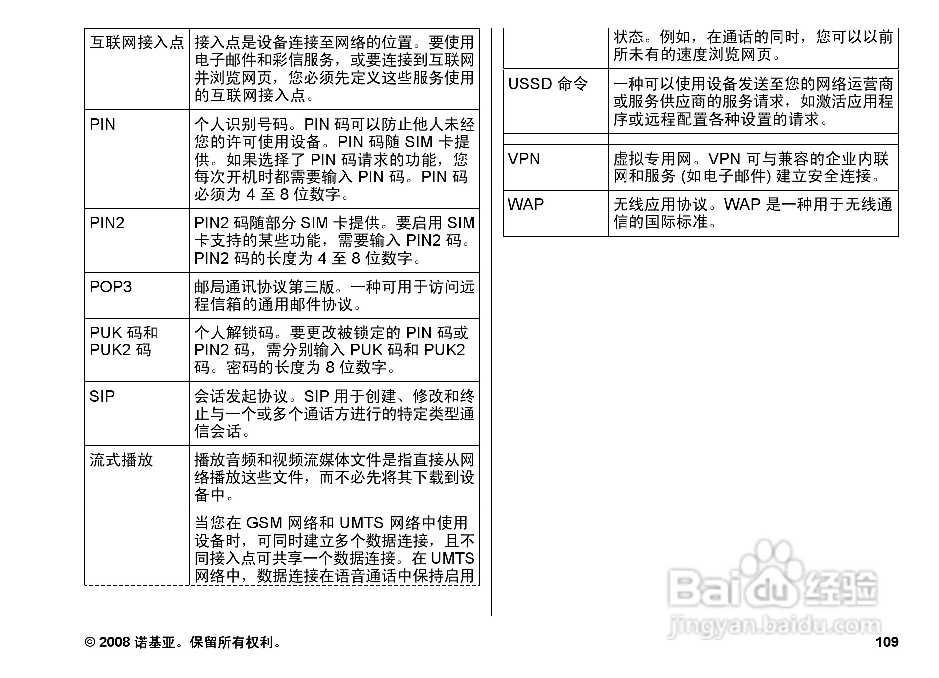 诺基亚E66手机使用说明书:[11]