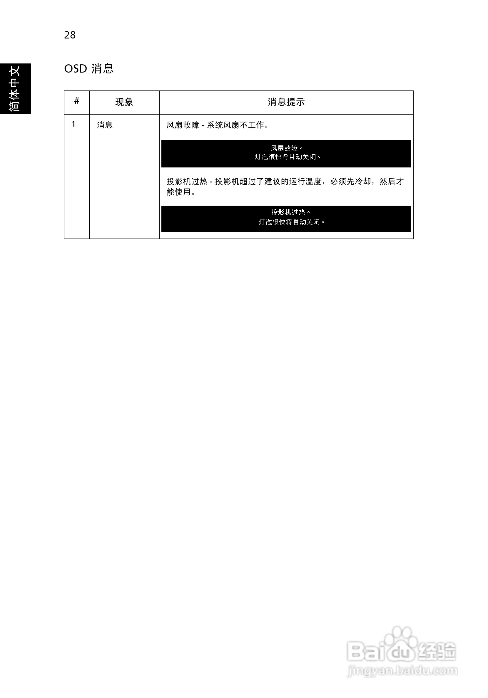 Acer K330投影机使用说明书:[4]