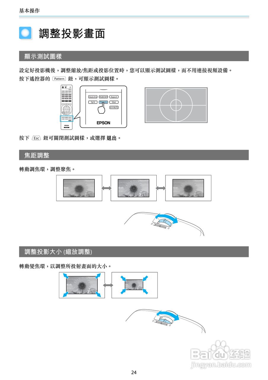 EPSON TW6000家用投影机使用说明书:[3]