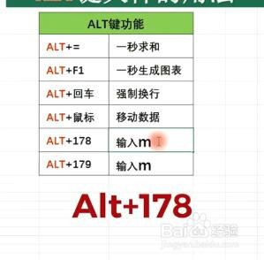 Excel如何巧妙使用ALT键？