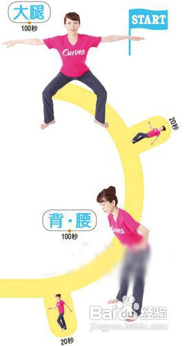 20分钟减肥操 享瘦就瘦