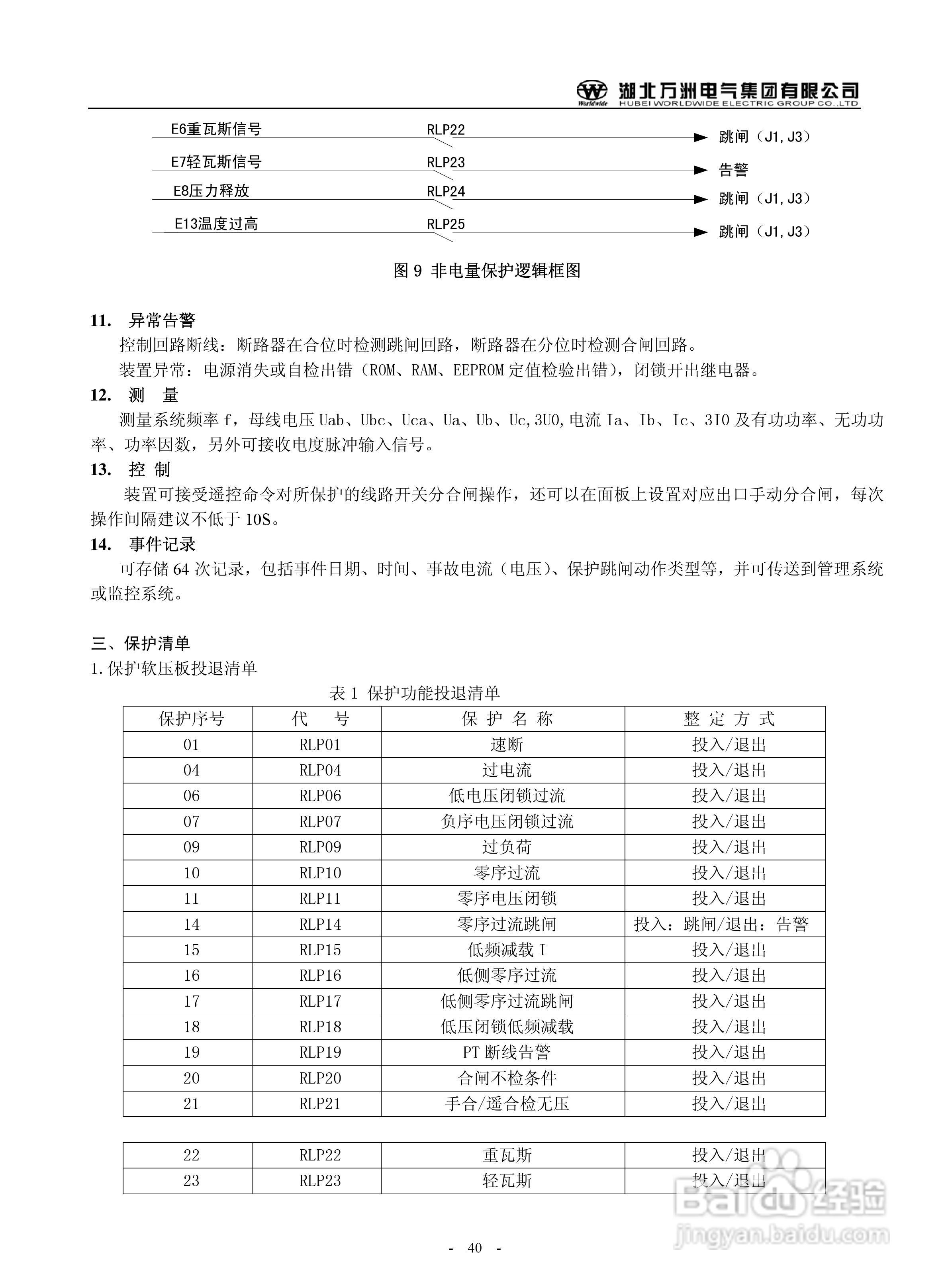 万洲WZB-2671A-3000微机母线绝缘监察保护装置使用说明:[4]
