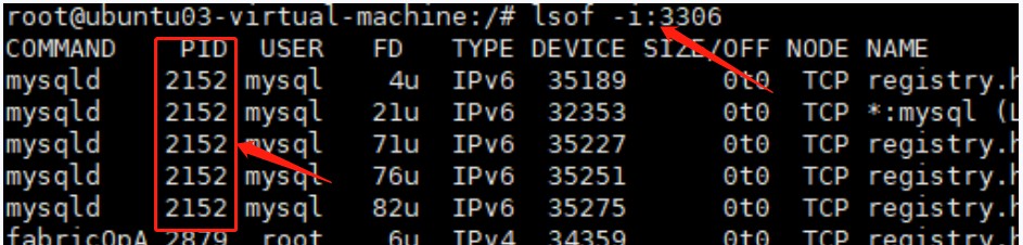 如何在linux找到mysql的端口PID