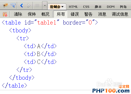 javascript console 函数详解 js开发调试的利器