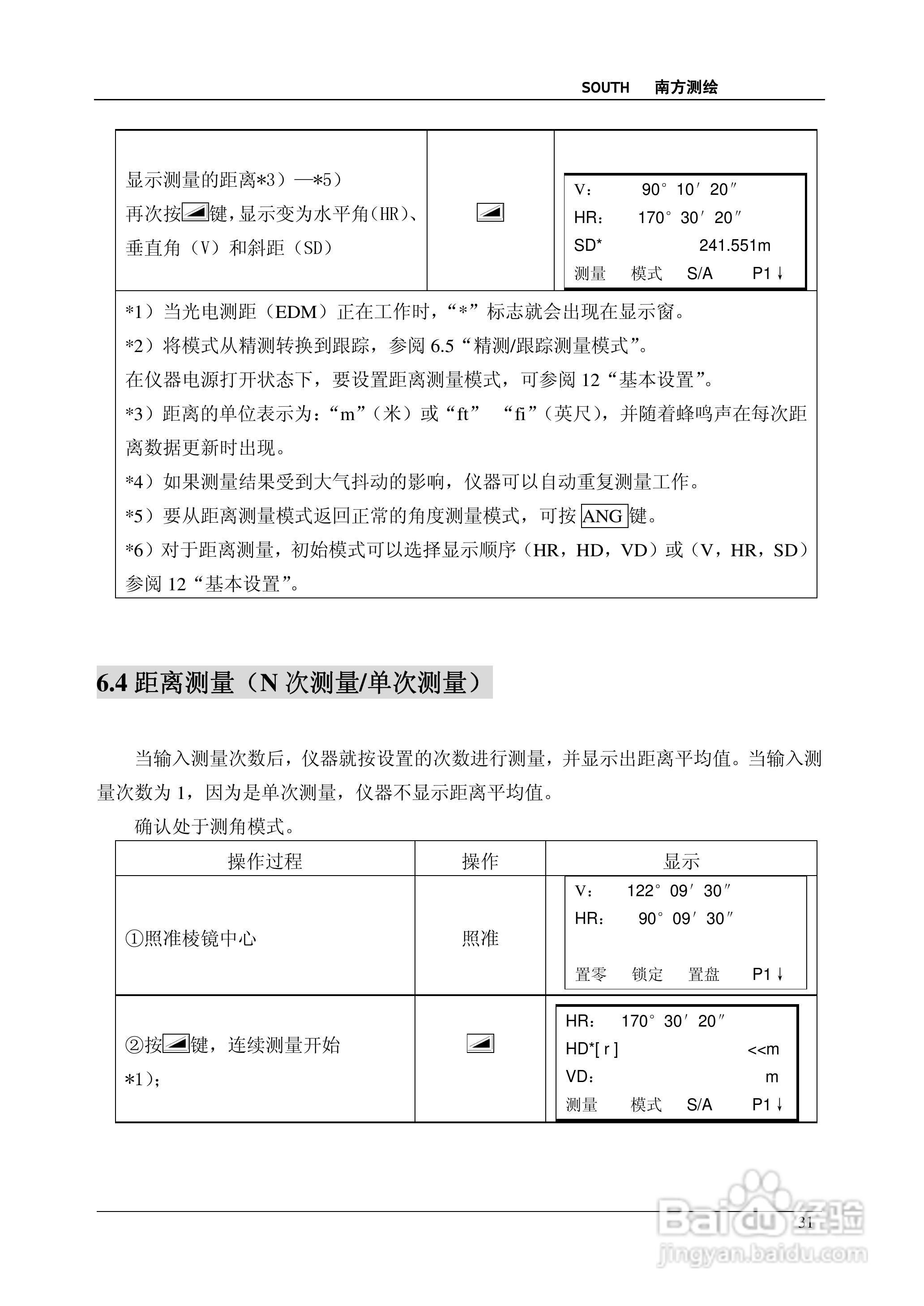 南方测绘全站仪 NTS-350说明书:[4]