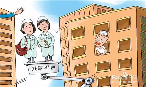 医院如何开源节流