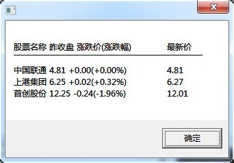如何不用股票软件查看当前股市行情