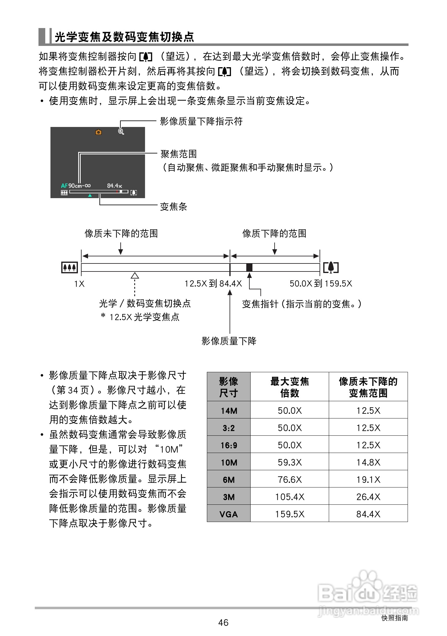 卡西欧 EX-ZS100数码相机说明书:[5]
