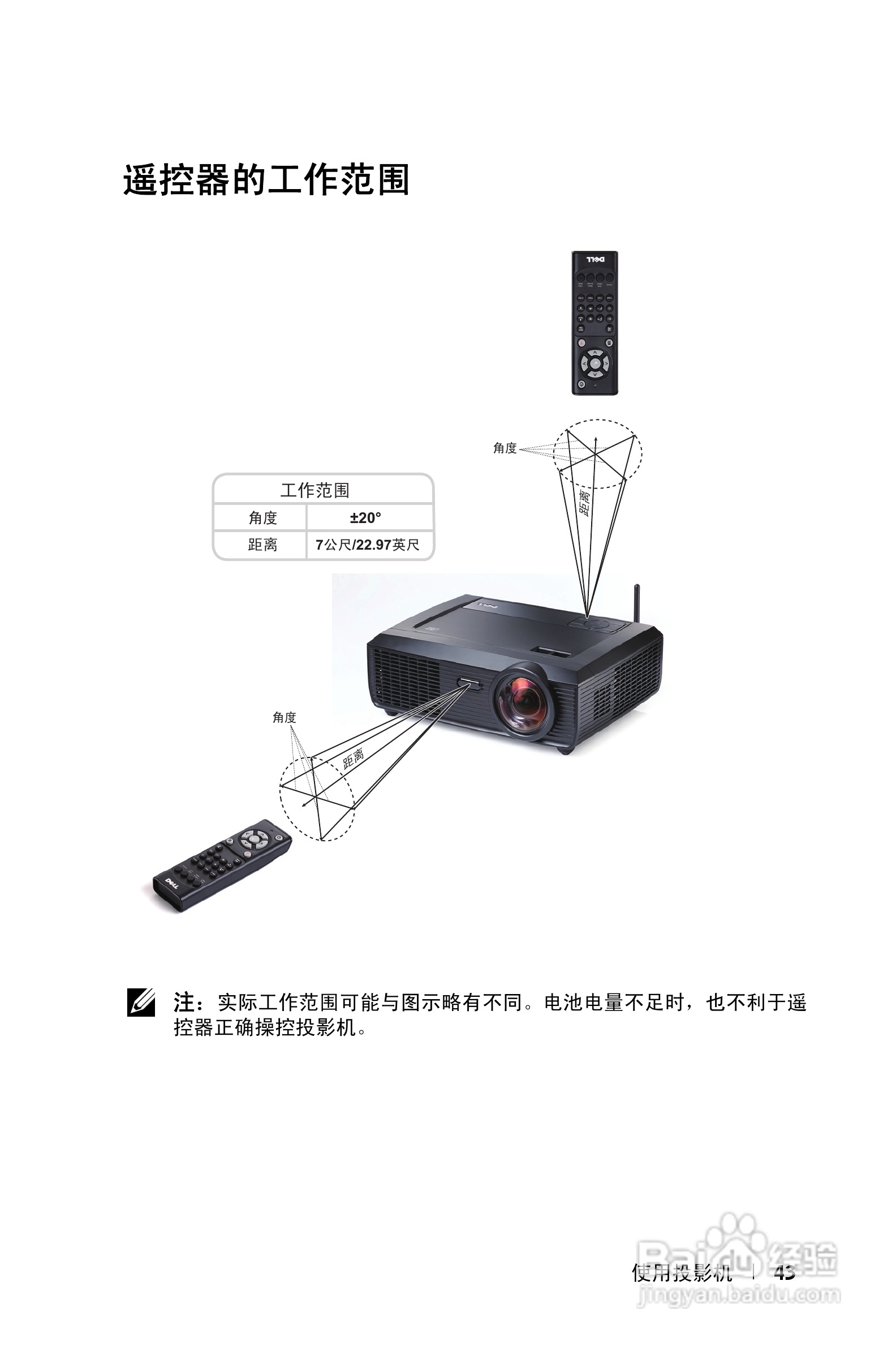 DELL S300WI投影机说明书:[5]