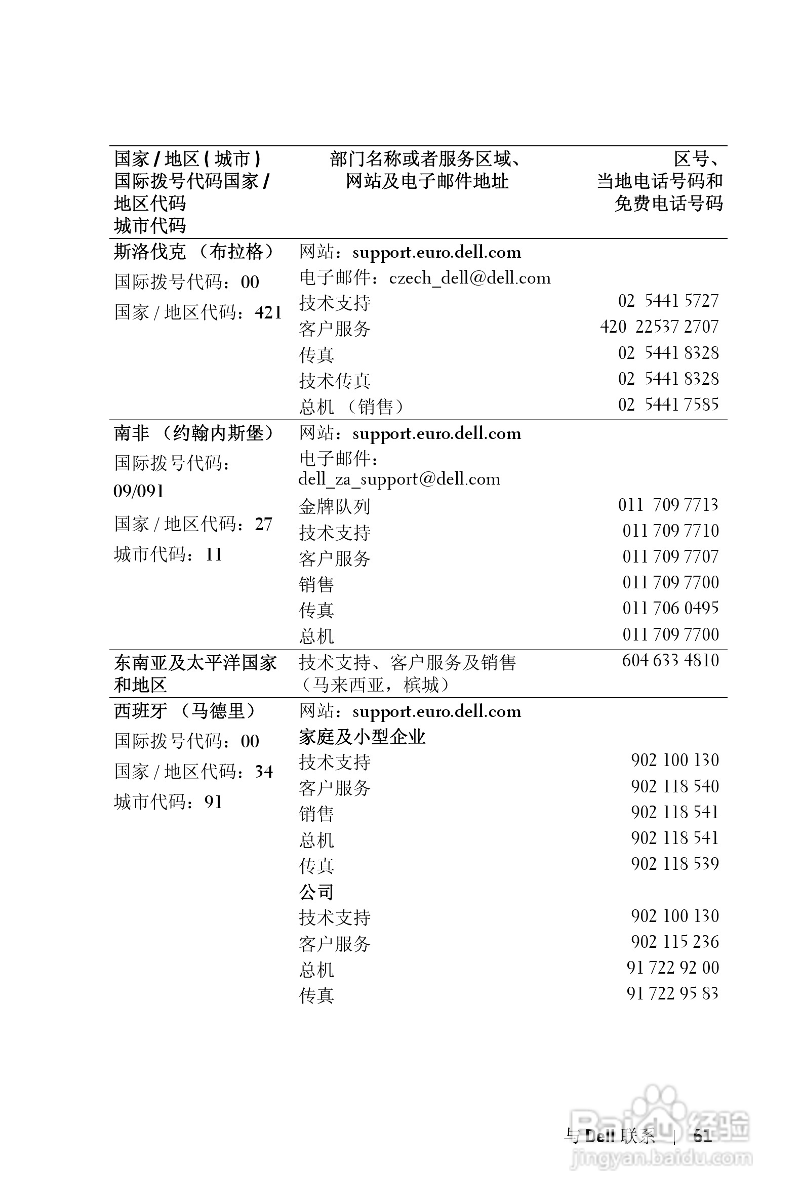 DELL 1800MP投影机说明书:[29]