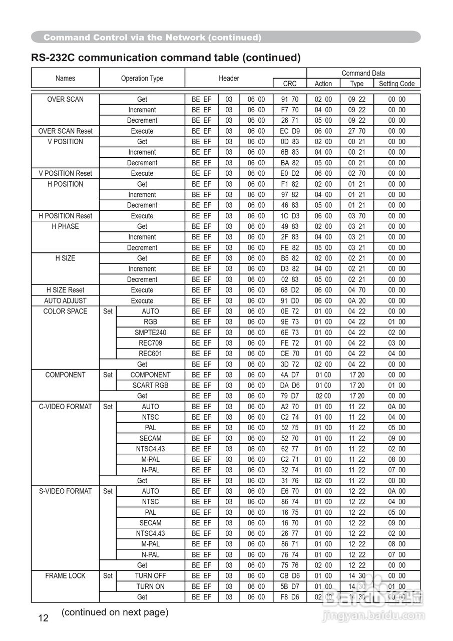 日立 ED-X32投影机说明书:[10]